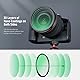 NEEWER 43mm Black Diffusion 1/8 Filter Schwarze Diffusion Träumerischer Kinoeffekt Ultradünner Kameraobjektivfilter/Wasser&Kratzfestes/Optisch HD Glas/30 Schichten Nanobeschichtungen