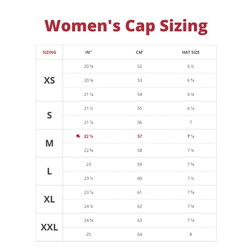 Stormy Kromer The Petal Pusher Cap Black/Charcoal 6 1/2 #TOP5