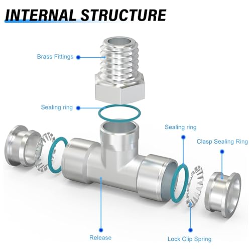 TAILONZ PNEUMATIC 304 Stainless Steel Male Branch Tee 6mm Tube OD x 1/8 Inch BSP Thread Push to Connect Fittings PT6-01 (Pack of 2) - Image 3