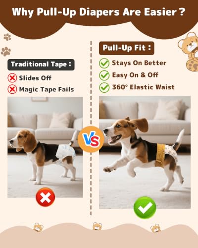 Image of Dono Disposable Pull Up Dog Diapers Female for Small Dog, Size XS, 20 Count | 360 Elastic Waist, Ultra Absorbent Wider Leak-Proof Edges, For Doggy Female in Heat Peeing &Elderly incontinence, Tail Hole