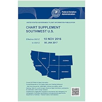 Map FAA Airport/Facility Directory SW Book