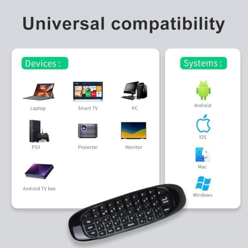 Image of SANCY TV Remote Air Mouse 2.4G Mouse Keyboard Air Remote for Android TV Box PC Smart TV