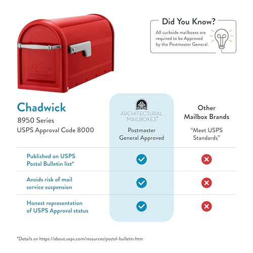 Image of Architectural Mailboxes Chadwick Post Mount Mailbox, Red, Medium | Galvanized steel build for outside with weather-resistant build and rust-resistant powder-coat finish. USPS approved.