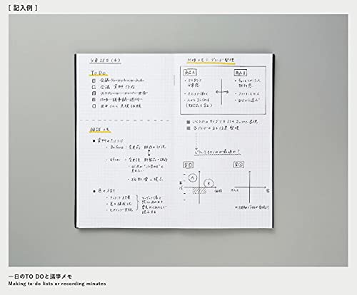 コクヨ 付箋 まとめ売り 正方形 100冊×3箱 セット割 コクヨ 付箋 まとめ売り 正方形 100冊×3箱 セット割 Amazon.co