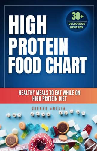 Meal Planning Poster High Protein Foods Chart Healthy Eating Guide for Kitchen Living Room Decor Fitness Nutrition Wall-Art Home