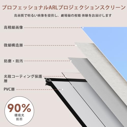 【2026新登場 ガラス繊維自立式＆屋内屋外兼用】VISULAPEX スタンド付きプロジェクタースクリーン 80インチ のポータブルプロジェクター 16:9サイズ 4K高精細折りたたみ式プロジェクター 収納バッグ付きで室内/ホームシアター/ガーデンシアターに最適です (グレー)