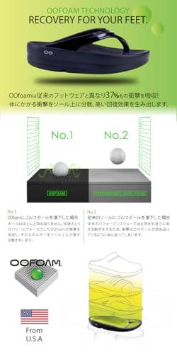 OOFOS『Oomega』