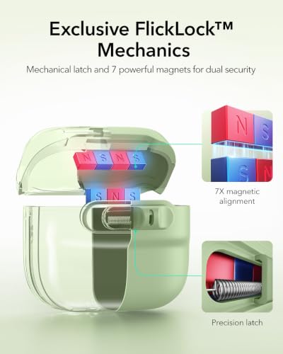 Image of ESR for AirPods 4 Case, Compatible with AirPods 4 Generation Case (2024)(USB-C), MagSafe Compatible, Magnetic Lid Lock, Drop-Proof Protection Cover with Lanyard, Pulse Series, Light Green