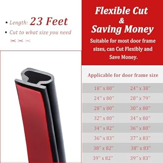 Fingwerk 23 Feet Rubber Weather Stripping Door Seal Strip, Self-Adhesive Backing D-Shape Door Weatherstripping for Door Frame Insulation Large Gap, Easy Cut to Size(Blak)