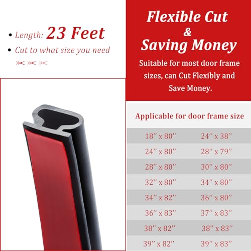 Fingwerk 23 Feet Rubber Weather Stripping Door Seal Strip, Self-Adhesive Backing D-Shape Door Weatherstripping for Door Frame Insulation Large Gap, Easy Cut to Size(Blak)