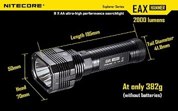 Nitecore-NITECORE EAX 2000 LUMEN EL FENERI (8XAA)