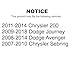 Rear Arm To Frame Lower Rearward Suspension Control Bushing Pair For Dodge Journey Chrysler Avenger 200 Sebring KTR-102225