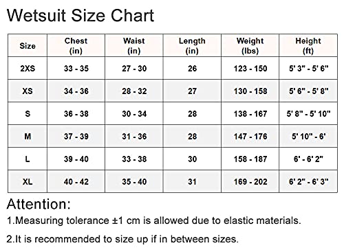 Slinx, Wetsuit Vest Men 3Mm Neoprene Top Sleeveless For Men Diving Surfing Swimming Sailing B1110M, Black, Medium #TOP2