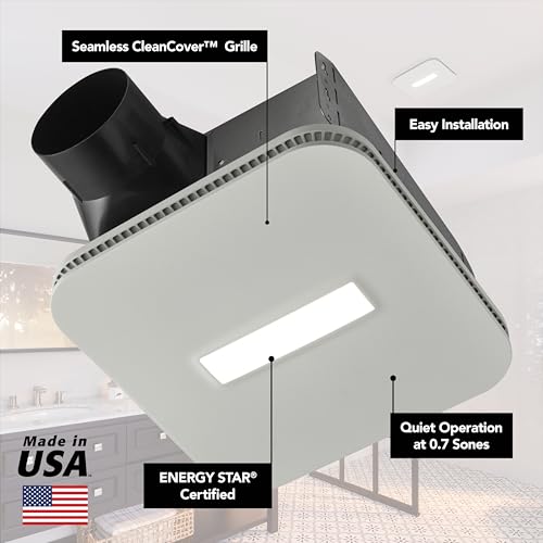 Image of Broan-NuTone AE80LK Ventilation with LED CleanCover and Roomside Installation, ENERGY STAR Certified, 80 CFM, 0.7 Sones, White