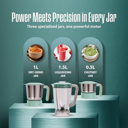 Image of Havells Craft Kitchen Essentials Combo for Premium and Modern Kitchens | Mixer Grinder + Kettle | Perfect Kitchen Companion and Gifting Range (Blue & Golden)