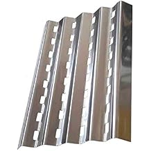 Grill Parts Zone Charmglow 2200, 2320, 583591, 810-2200-0, 810-2300-B, 810-2320, 810-2320-B, 810-2320B, 810-6320-0 Stainless Heat Shield