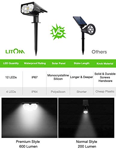 LITOM 12 LEDs Solar Landscape Spotlights, IP67 Waterproof Solar Powered Wall Lights 2-in-1 Wireless Outdoor Solar Landscaping Lights for Yard Garden Driveway Porch Walkway Pool Patio 2 Pack Cold White