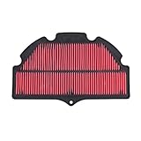 SXQPOCAR