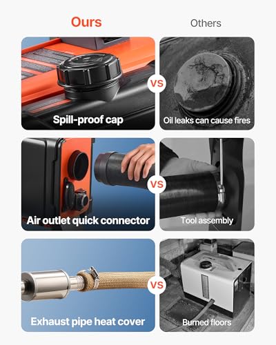 Image of VEVOR Diesel Heater 8KW, DC 12V /24V, All in One Portable Diesel Air Heater with Remote Control and LCD Screen, Fast Heating Low Noise, 1.2 Gal Fuel Tank for Trucks, Vans, RVs, Campers, and Garages