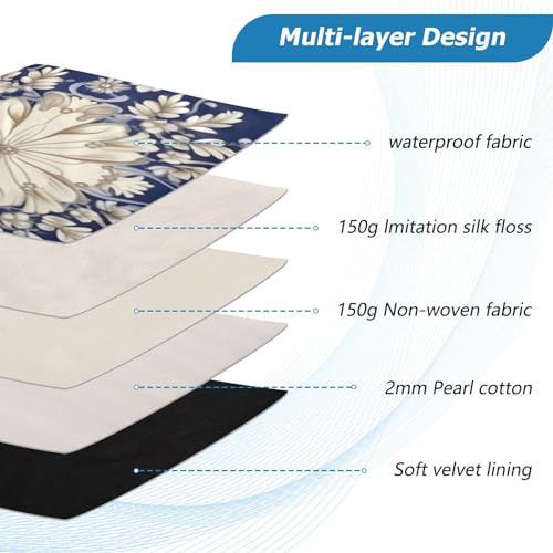 Funda Azul Floral Barroca para Laptop 13-14 pulgadas miniatura 4