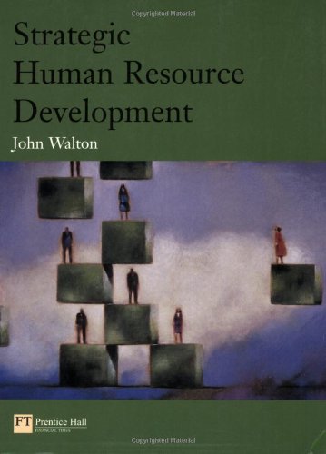 Strategic Human Resource Development