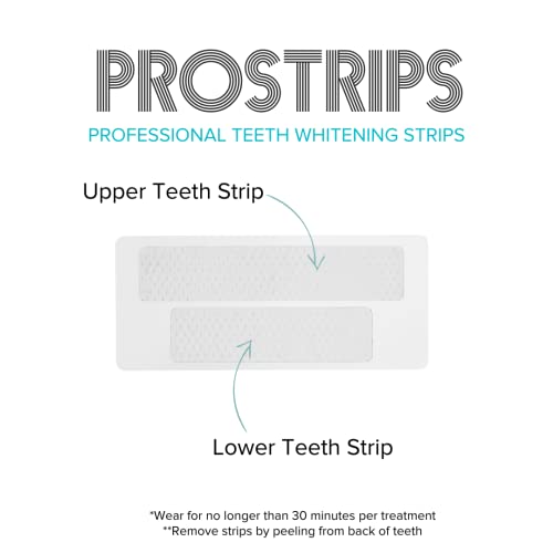 Image of IntelliWHiTE ProStrips Teeth Whitening Strips, 14 Day Treatment, Whitens Up to 12 Shades, Enamel-Safe Gentle Remineralizing Formula, Dentist Formulated for Sensitive Teeth, (28pk Mint Flavor)