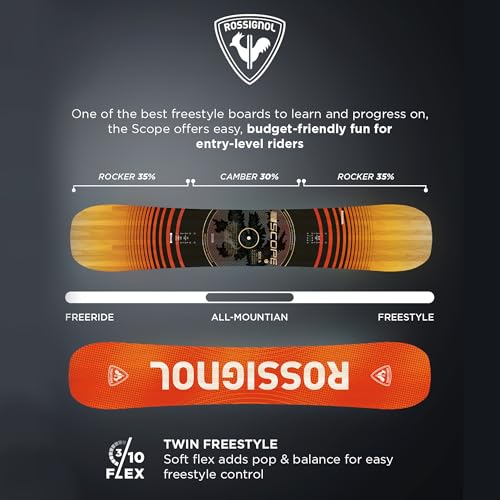Rossignol REOX105-155 Snowboard