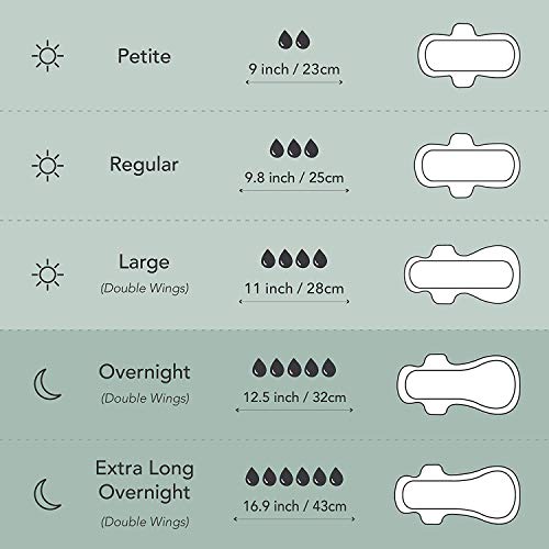 Rael Pads For Women, Organic Cotton Cover Pads - Regular Absorbency, Unscented, Ultra Thin Pads With Wings For Women (Regular, 42 Count) #TOP4