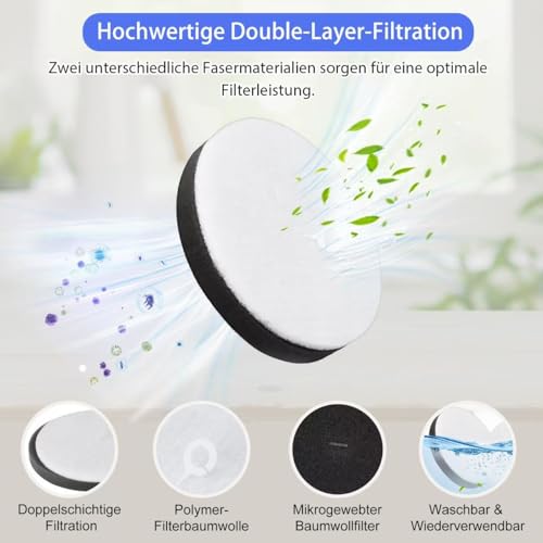 Pure Realm 21 Stück Zubehörset für ECOVACS X11 OMNICYCLONE Saugroboter, 1 Hauptbürste, 2 Mopp Reinigungswalze, 6 Wattefilter, 6 Seitenbürsten, 4 Filter, Staubsauger-Zubehörsatz