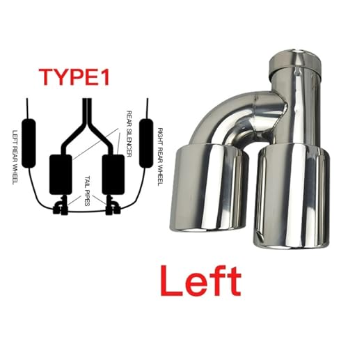 Embout echappement double type H pour remplacer silencieux - 2