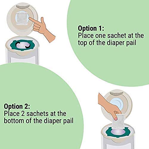 Green Piece PARENT ACTIVATED CHARCOAL ® 12 Pack - Overstuffed - All-Natural Baby Diaper Pail Deodorizer thumb #7
