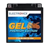Electronicx