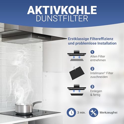 Intelmann® Universal Dunstabzugshauben-Filter mit Aktivkohle & Fettfilter, 57x47 cm, extra dicke Aktivkohleschicht, zuschneidbar, für zuverlässige Geruchs- und Fettabsorption