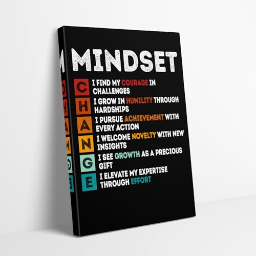 Kpasnd Motivational Canvas Wall Art Change Mindset Wall Art Inspirational Quote – Positive Mindset & Personal Transformation Poster – Motivational Art for Home & Office Decor