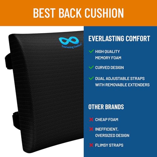 Everlasting Comfort Lumbar Support Pillow for Office Chair – Memory Foam Back Cushion for Chair, Car, or Couch – Memory Foam Design for Everyday Comfort and Support – Ideal for Gaming and Desk Chairs