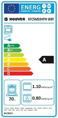 Energy efficiency label for ROSIERES RFC5M594PN oven