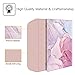 Fintie Sleeve Case for 11.6