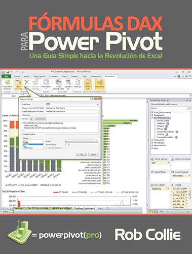 Fórmulas DAX para PowerPivot: Una guía simple hacia la revolución de Excel (Spanish Edition)