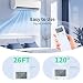 GOUYESHO New Air Conditioner Ersatz-Fernbedienung für Toshiba AC Air Conditioner WC-TA02NE RAS-B10N3KV2-E1 RAS-B13N3KV2-E1 RAS-B16N3KV2- E1 WH-TA03NE WH-TA04NE WH-TA05LE WH-TG01NE RAS-B10N3KV2