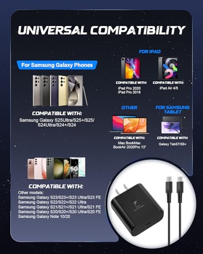 Image of 45W Super Fast Charging Type C Chargers USB C Charger Block