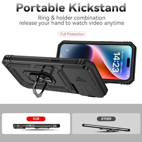Coque iPhone 15 Pro Max anti-chute pour éviter les bris d'écran et objectifs