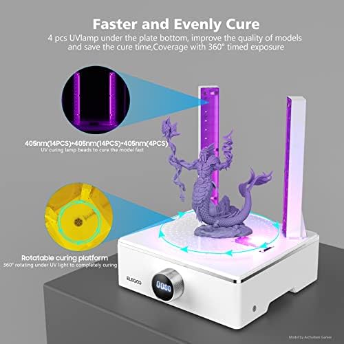 ELEGOO Mercury XS Bundle with Separate Washing and Curing Station for Large Resin 3D Printed Models, Compatible with Saturn and Mars LCD 3D Printers, with a Handheld UV Lamp