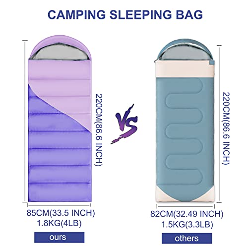 Camping Sleeping Bags For Adults Kids - All Season Warm & Cold Weather Backpacking Hiking Xl Size Roomy Camping Gear Equipment For Couples Outdoor Car Family Travelling - Lightweight & Waterproof #TOP3
