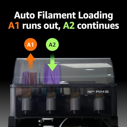 Image of Bambu Lab AMS-Automatic Material System