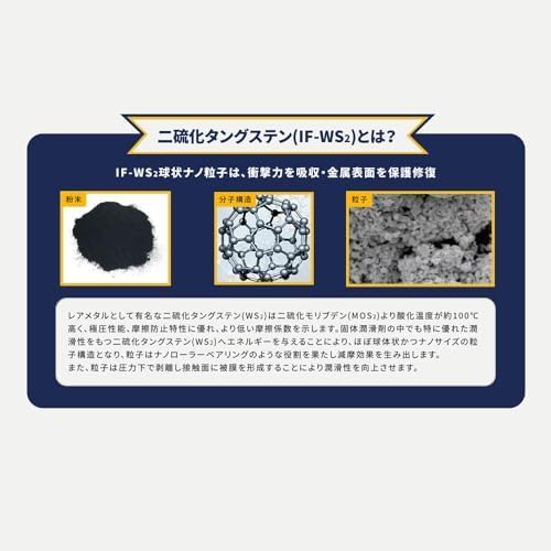 Amazon.co.jp: 【MSI】エンジンオイル添加剤 100ml 馬力 トルクアップ