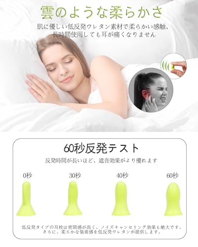 耳栓 睡眠用 飛行機 完全遮音 いびき ノイズキャンセリング イヤープラグ 聴覚過敏 騒音 女性 勉強 安眠 工場 高性能 強力 集中 ケース付き 洗える (エルムグリーン)