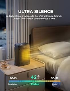 Midea Radiateur Soufflant En Céramique PTC 2000W Avec 4 Modes, Chauffage Portable, Silencieux Et Puissant, Protection Contre La Surchauffe, 5-35°C Réglable, Minuterie 1-24H, Mode Éco