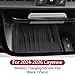 for Porsche Cayenne Center Console Cover, Silicone Center Console Protector Film for Porsche Cayenne Accessories 2024-2026 (for Cayenne 2024 2025 2026 Black)