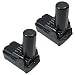 Produktbild 2x Trade-Shop Premium Li-Ion Akku 10,8V / 2000mAh ersetzt Hitachi BCL1015 BCL1030 BCL1030A BCL1030M 329369 329370 329371 329389 331065 für CJ10DL CR10DL DB10DL DB3DL DS10DFL FCG10DL FCH10DL FCR10DL