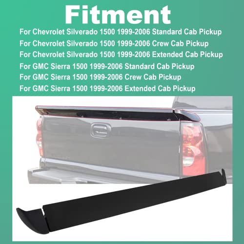 SCITOO Matte Black PU Rear Tailgate Cover Protector Wing Spoiler Lip Replacement fit for 1999-2006 for Chevy Silverado Sierra by SCITOO - Image 3